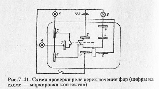 Проверка реле света фар