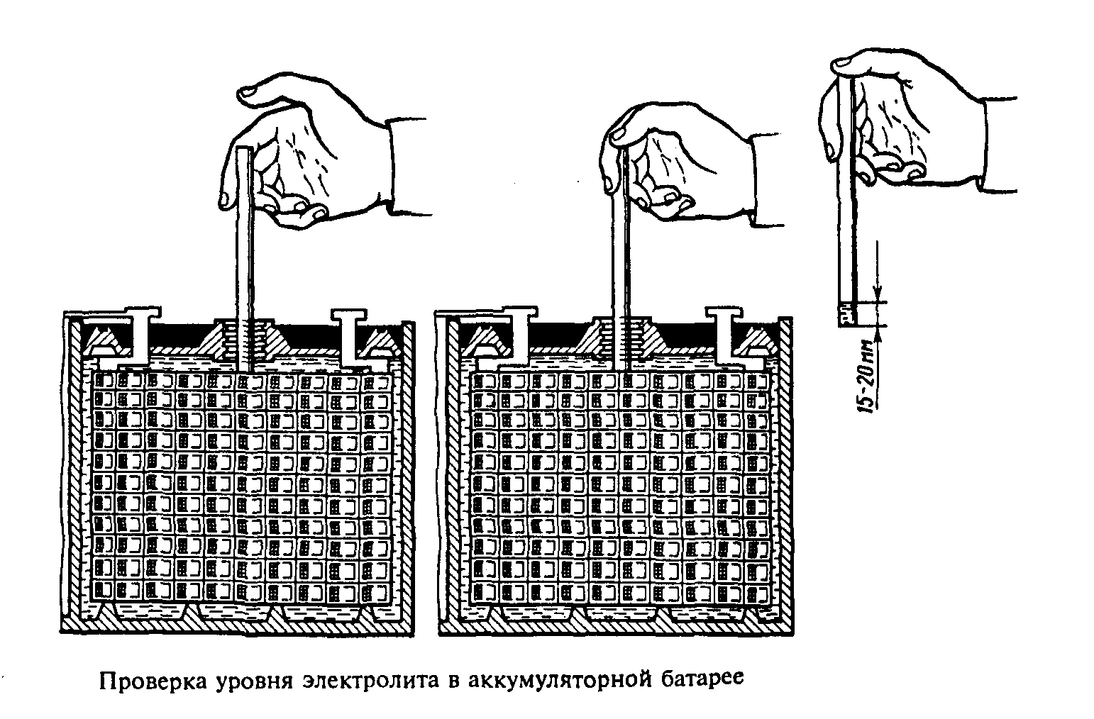 Проверка уровня электролита в аккумуляторе