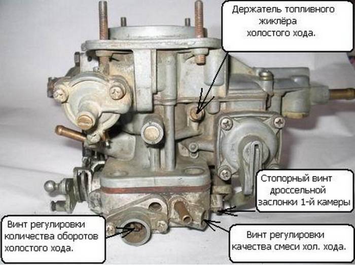Регулировка ХХ ВАЗ