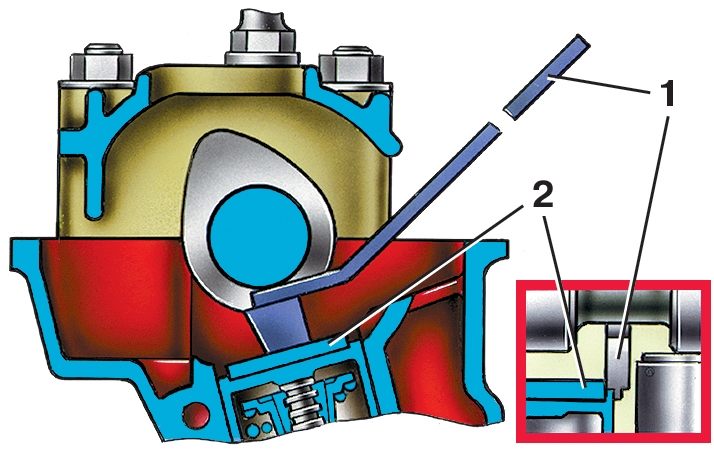 Регулировка зазоров клапанного механизма