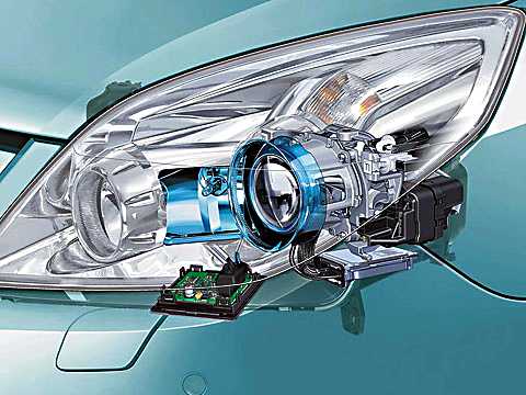 Ксеноновые автофары