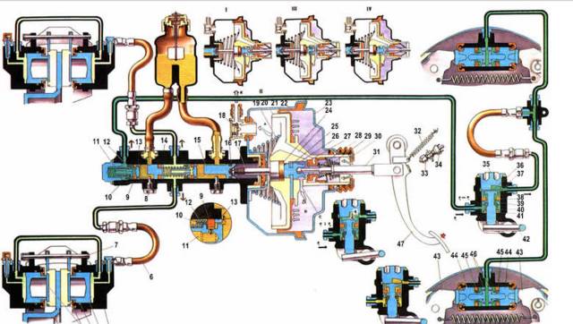 Ремонт тормозной системы ВАЗ 2107 Ремонт тормозной системы ВАЗ 2107