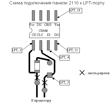 Схема для корректировки одометров Схема для корректировки одометров