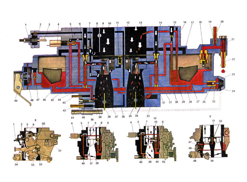 Схема работы карбюратора Схема работы карбюратора