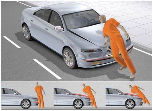 Столкновение автомобиля и пешехода