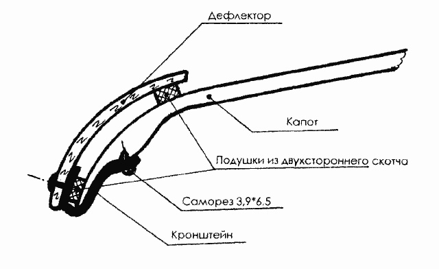 Установка дефлектора на капот