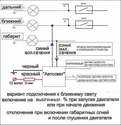 Устройство «АвтоСвет AS»
