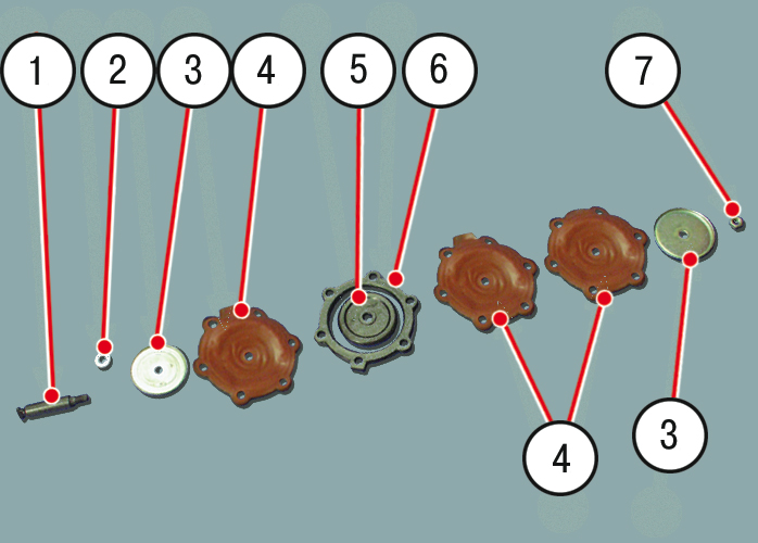 Устройство диафрагменного бензонасоса Устройство диафрагменного бензонасоса