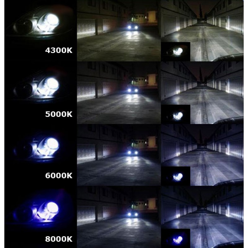 Виды ксеноновых ламп Виды ксеноновых ламп