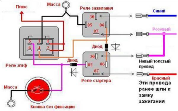 Схема 2