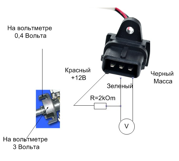 Проверка ДХ