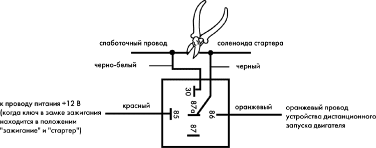 Как подключить кнопку стартера через реле