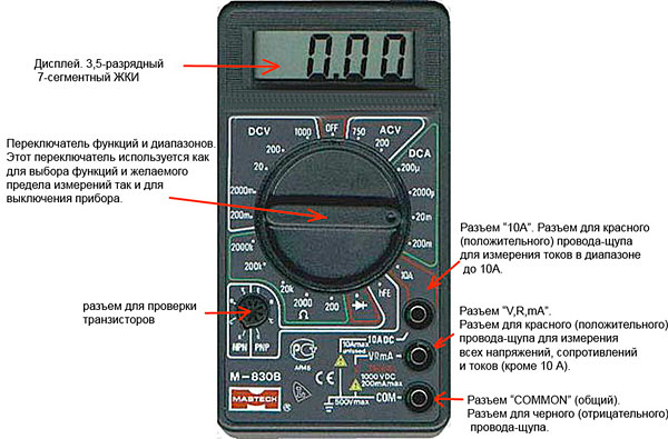 Цифровой мультиметр