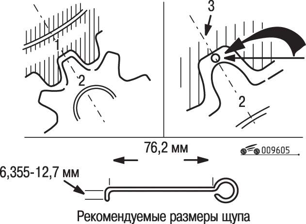 Момент зацепления и рекомендуемые размеры щупа