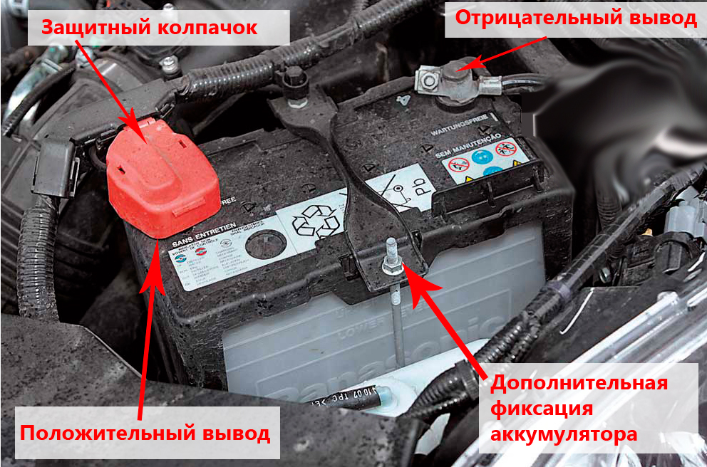 Схема снятия АКБ