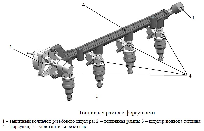 Топливная рама с форсунками