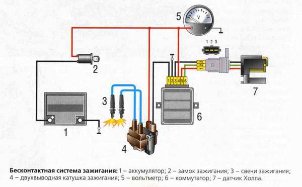 Схема бесконтактной системы зажигания