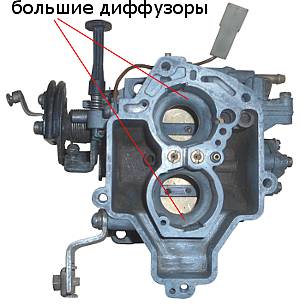 Большие диффузоры