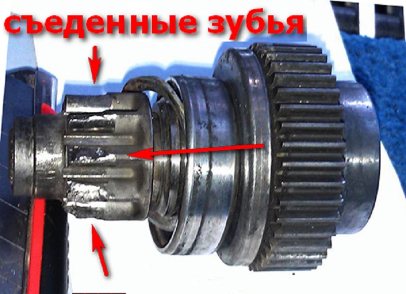 Бендикс изношен