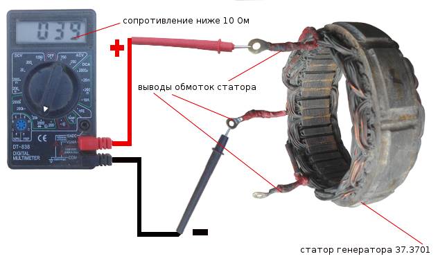 Проверка обмотки