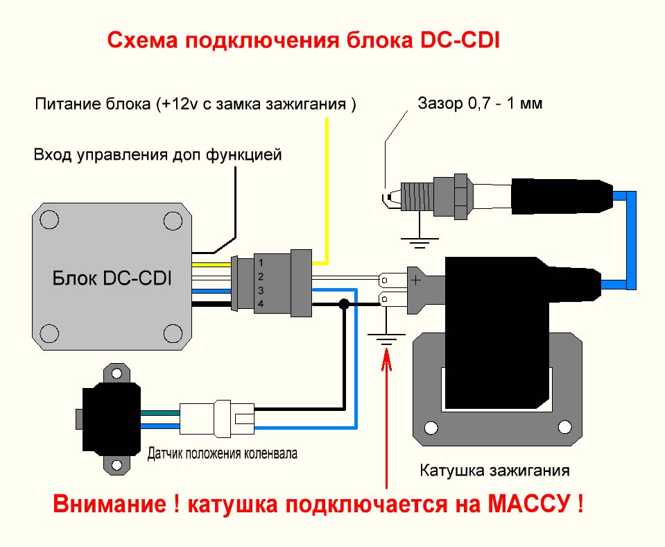 Система зажигания DC-CDI