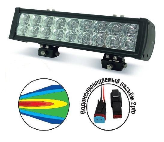 Для таких моделей обязательно нужно заказывать изготовление наклеек на фары Для таких моделей обязательно нужно заказывать изготовление наклеек на фары