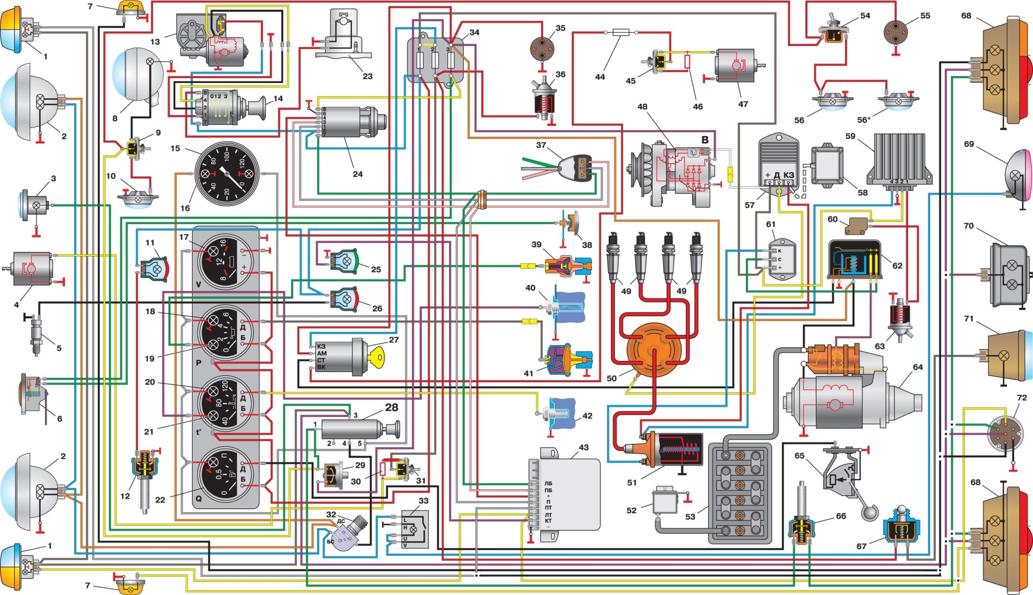 Электропроводка УАЗ 3909 идентична с моделями 3741, 2206 и 3962 Электропроводка УАЗ 3909 идентична с моделями 3741, 2206 и 3962