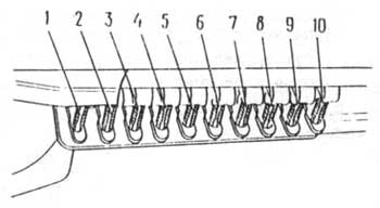 электропроводка ваз 2101