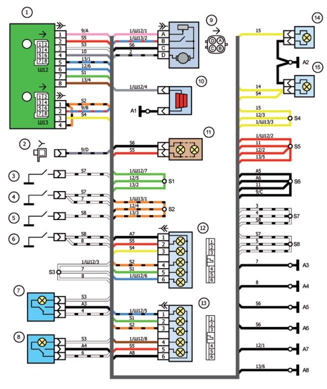 Схема электрических соединений задней части автомобиля ВАЗ 21074 Электропроводка ваз 21074