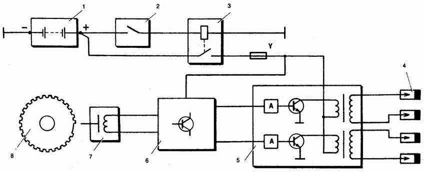 Фото графической схемы элементов бесконтактной системы зажигания электропроводка ваз 2110 на инжектор