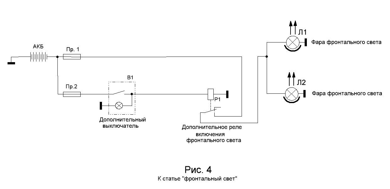 Как видите, система довольно проста