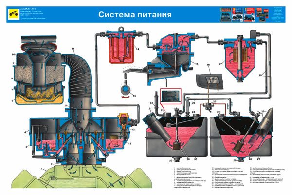 Конструкторы предусмотрели регулировку узлов своими руками