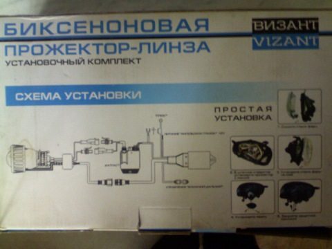 Линзованные комплекты нередко содержат и схему установки Линзованные комплекты нередко содержат и схему установки