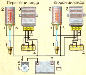 Модернизация системы зажигания Модернизация системы зажигания