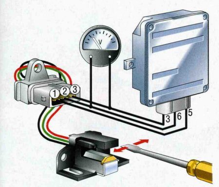 Наглядная инструкция по настройке угла опережения зажигания БСЖ