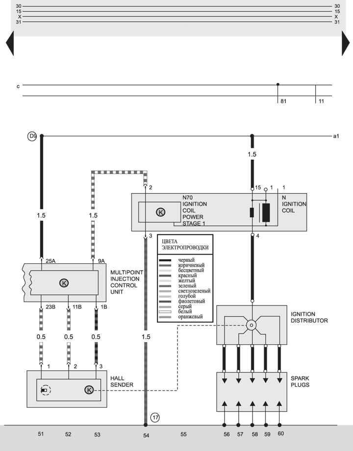 Оригинальная схема электрооборудования двигателя с системой Motronic Оригинальная схема электрооборудования двигателя с системой Motronic