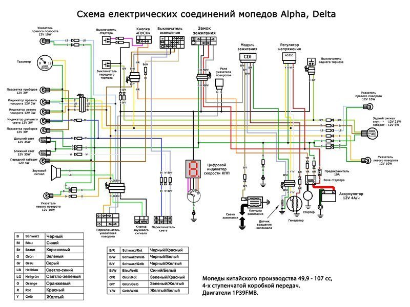 Оригинальная схема проводки мопеда Альфа с двигателями 49 и 110 куб. см Оригинальная схема проводки мопеда Альфа с двигателями 49 и 110 куб. см