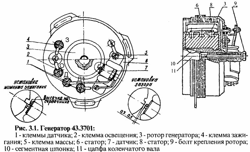 Оригинальная заводская схема генератора мотоцикла ИЖ Планета 4