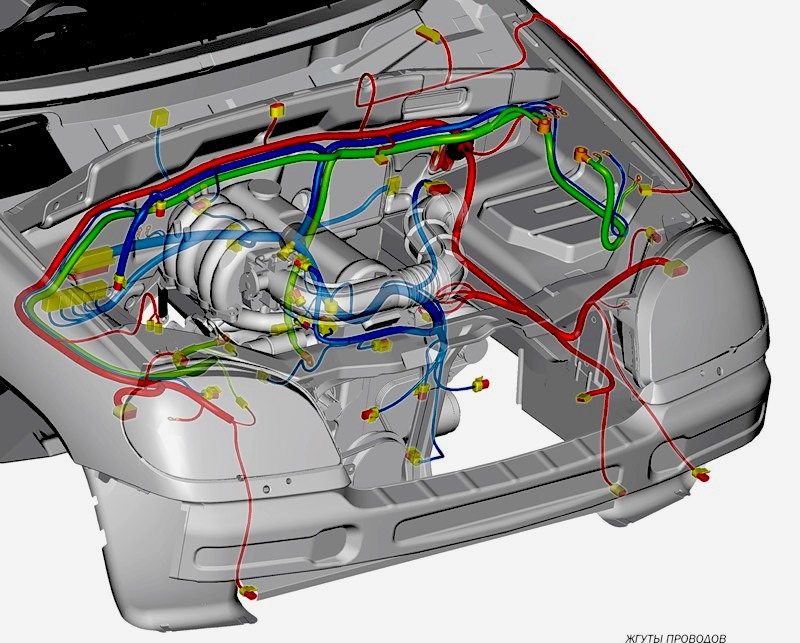 Подкапотная проводка Нива шевроле