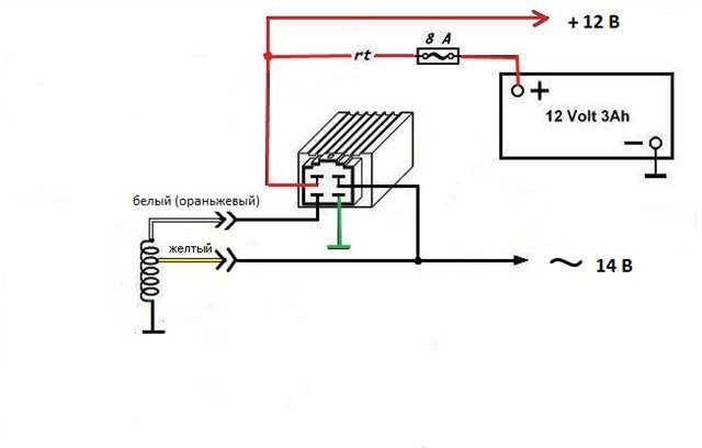 Проводка на Альфу защищена от перепадов напряжения Проводка на Альфу защищена от перепадов напряжения
