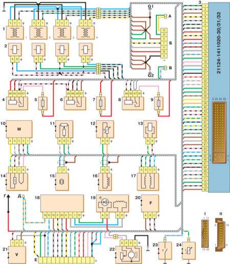 проводка на ваз 21124