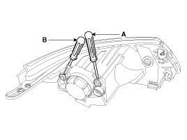Регулировка фар Киа Рио с помощью отверток по вертикали (А) и по горизонтали (В)