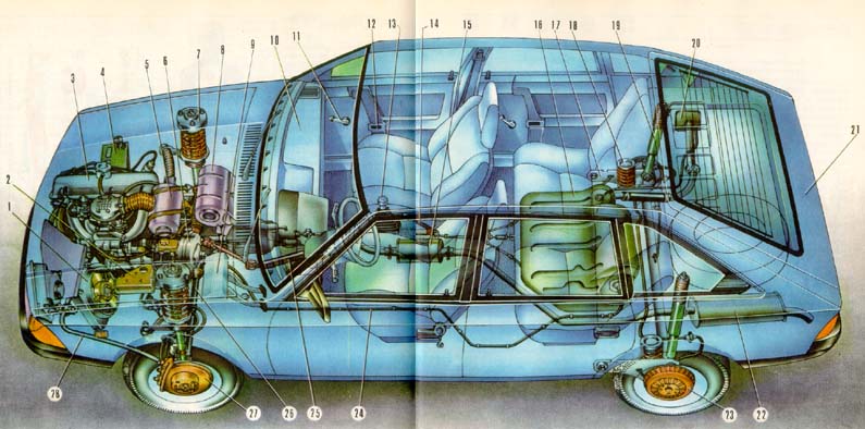 Конструкция кузова позволяла разместить под капотом разные двигатели схема электропроводки москвич 2141