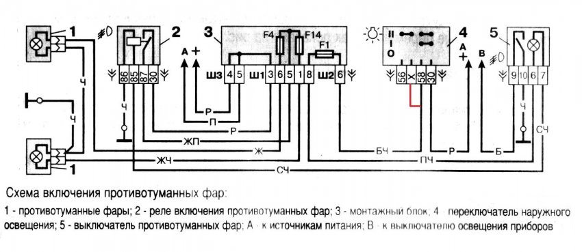 Схема подключения противотуманок к штатной сети Схема подключения противотуманок к штатной сети