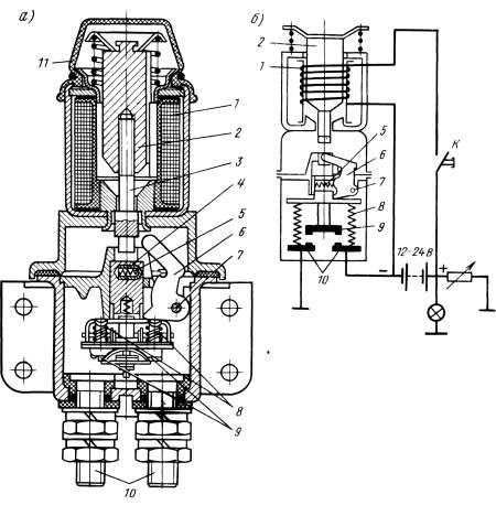 Схема проводки КАМАЗ 5511 содержит защитный элемент Схема проводки КАМАЗ 5511 содержит защитный элемент