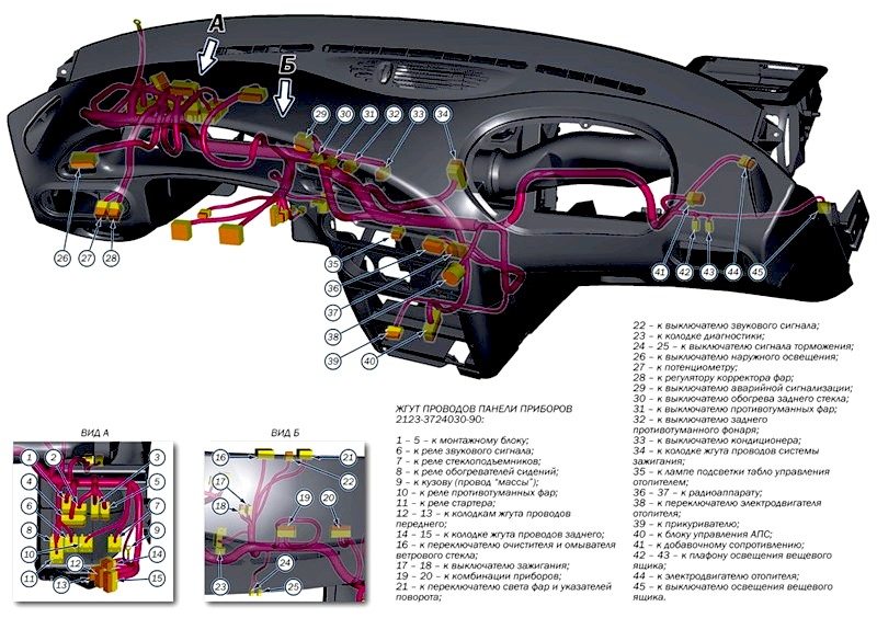 Схема проводки Нива Шевроле панели приборов