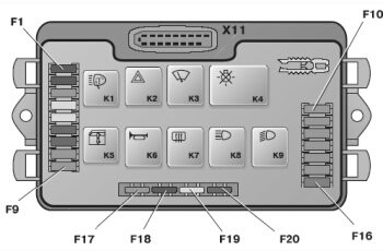 Графическое фото монтажного блока ВАЗ 2115 схема проводки ваз 2115 на инжектор