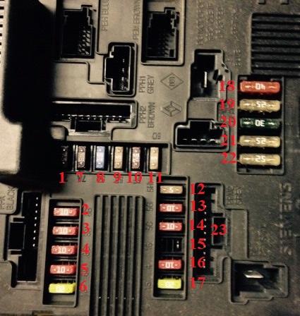 Схема расположения предохранителей