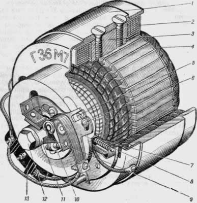 Штатный генератор ИЖ Юпитер 3 не справлялся со своими обязанностями Штатный генератор ИЖ Юпитер 3 не справлялся со своими обязанностями