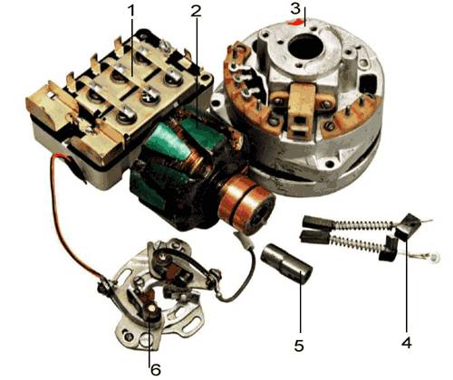 Заводская инструкция: устройство генератора ИЖ Планета 5